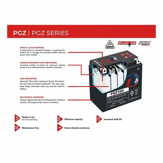 Batteries 12V 11.2Ah · YTZ14S