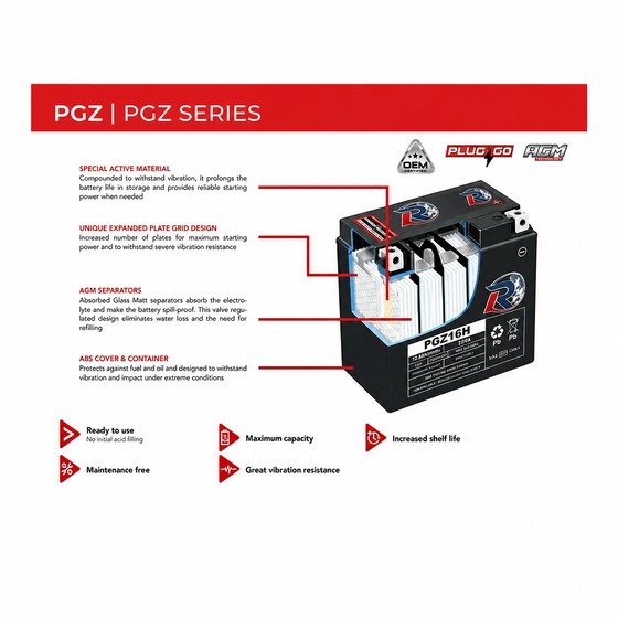 Batteries 12V 5.5Ah · YB5L-BS/12N5-3B